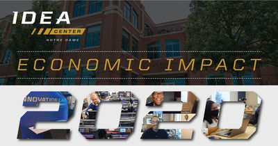 Facebook Web Idea Center Economic Impact 2020